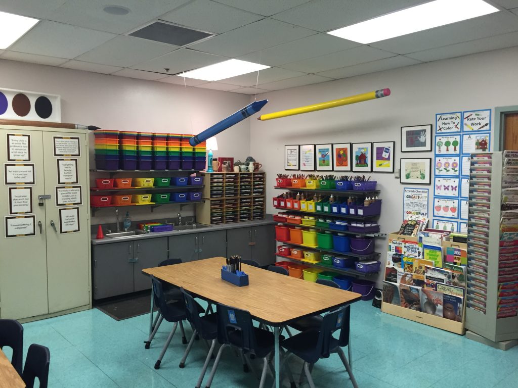 MANAGING THE ART CLASSROOM: FREE STUFF